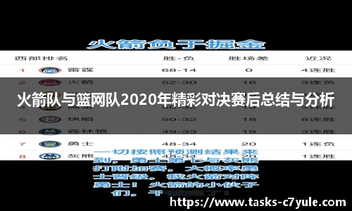 火箭队与篮网队2020年精彩对决赛后总结与分析