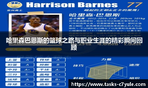 哈里森巴恩斯的篮球之路与职业生涯的精彩瞬间回顾