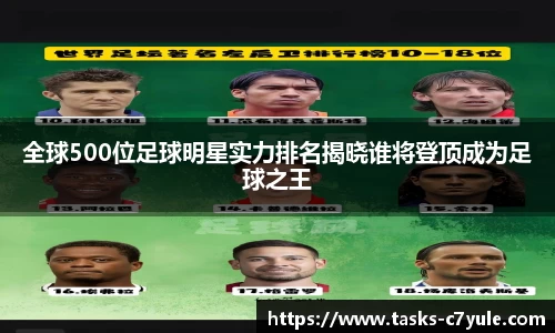 全球500位足球明星实力排名揭晓谁将登顶成为足球之王